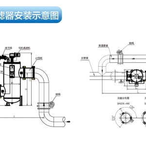 DST自清洗過(guò)濾器