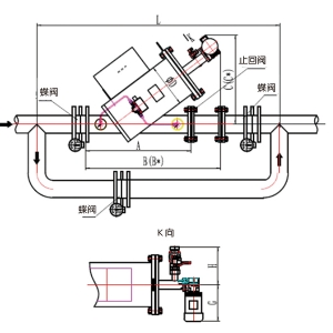 DSY自清洗過(guò)濾器